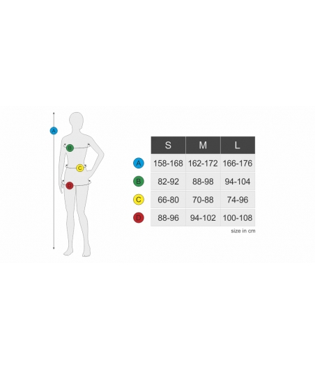 Women's ESSENTIAL FIT Cotton T-Shirt